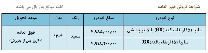 جدول