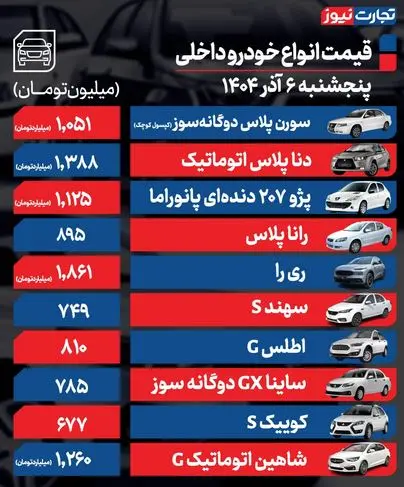 خودرو-داخلی