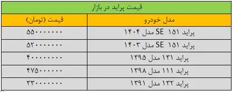 پراید
