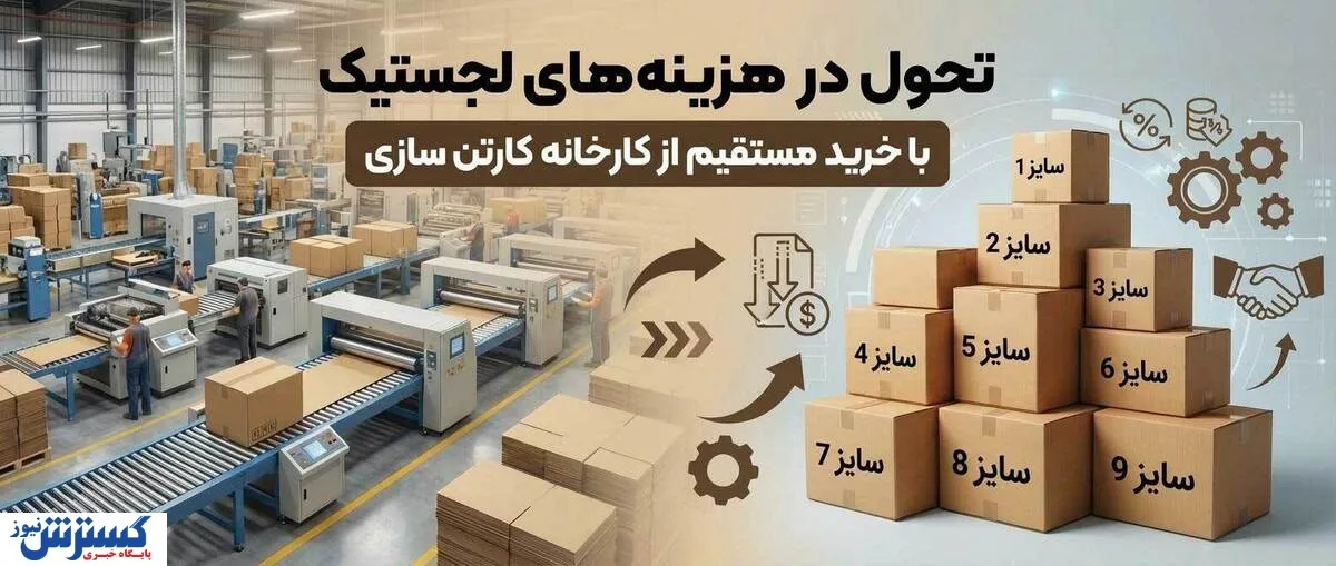 چرا خرید مستقیم از کارخانه کارتن سازی تنها راه نجات فروشگاههای اینترنتی است؟