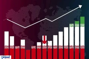 بحران مواد اولیه و نیروی کار؛ رکود تورمی پابرجاست
