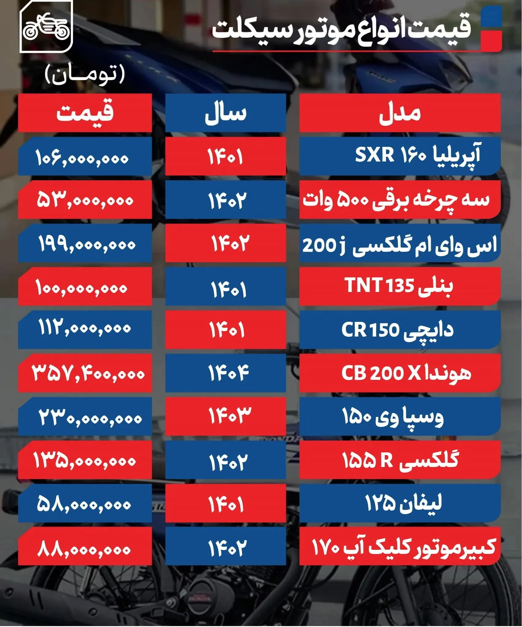 موتورسیکلت1