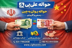 تفاوت علی پی و حواله یوان | پرداخت امن،سریع+کمترین کارمزد