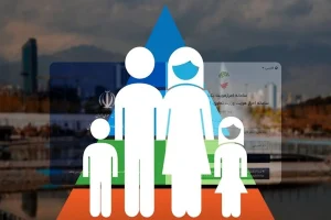 فهرست ۵ یارانه نقدی و کالابرگی دولت اعلام شد + مبلغ دقیق هر کدام