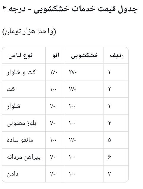 سیل گرانی به خشکشوییها رسید / مشتریان ناپدید شدند سیل گرانی به خشکشوییها رسید / مشتریان ناپدید شدند