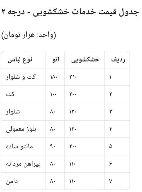 سیل گرانی به خشکشوییها رسید / مشتریان ناپدید شدند سیل گرانی به خشکشوییها رسید / مشتریان ناپدید شدند