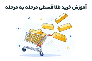 آموزش خرید طلا قسطی مرحله به مرحله