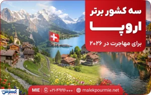 سه کشور برتر اروپا برای مهاجرت در سال 2026