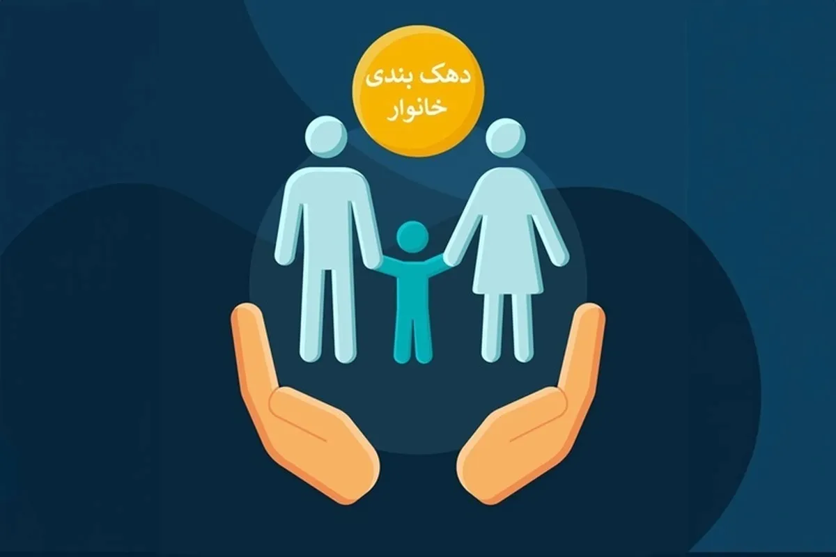 یارانه
