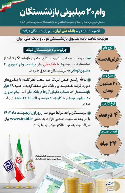 ثبت نام وام ضروری ۲۰ میلیون تومانی به بازنشستگان فولاد از امروز آغاز شد