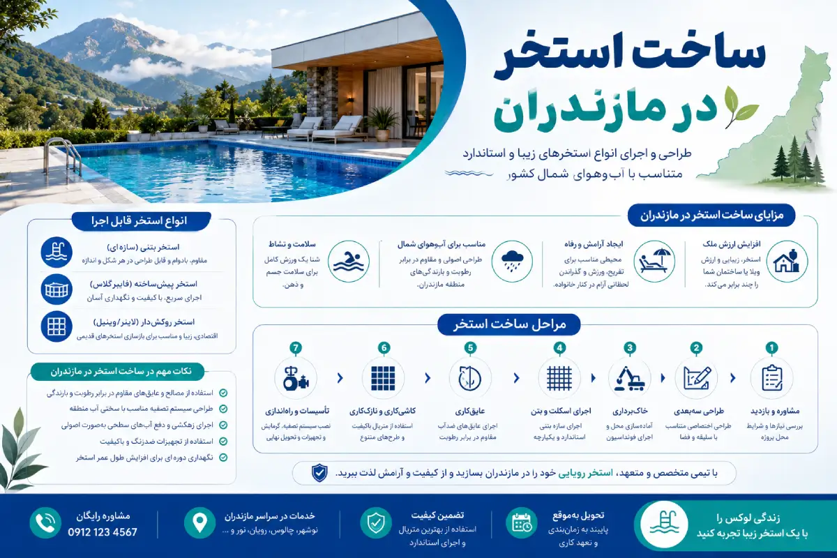 مراحل صفر تا صد ساخت استخر