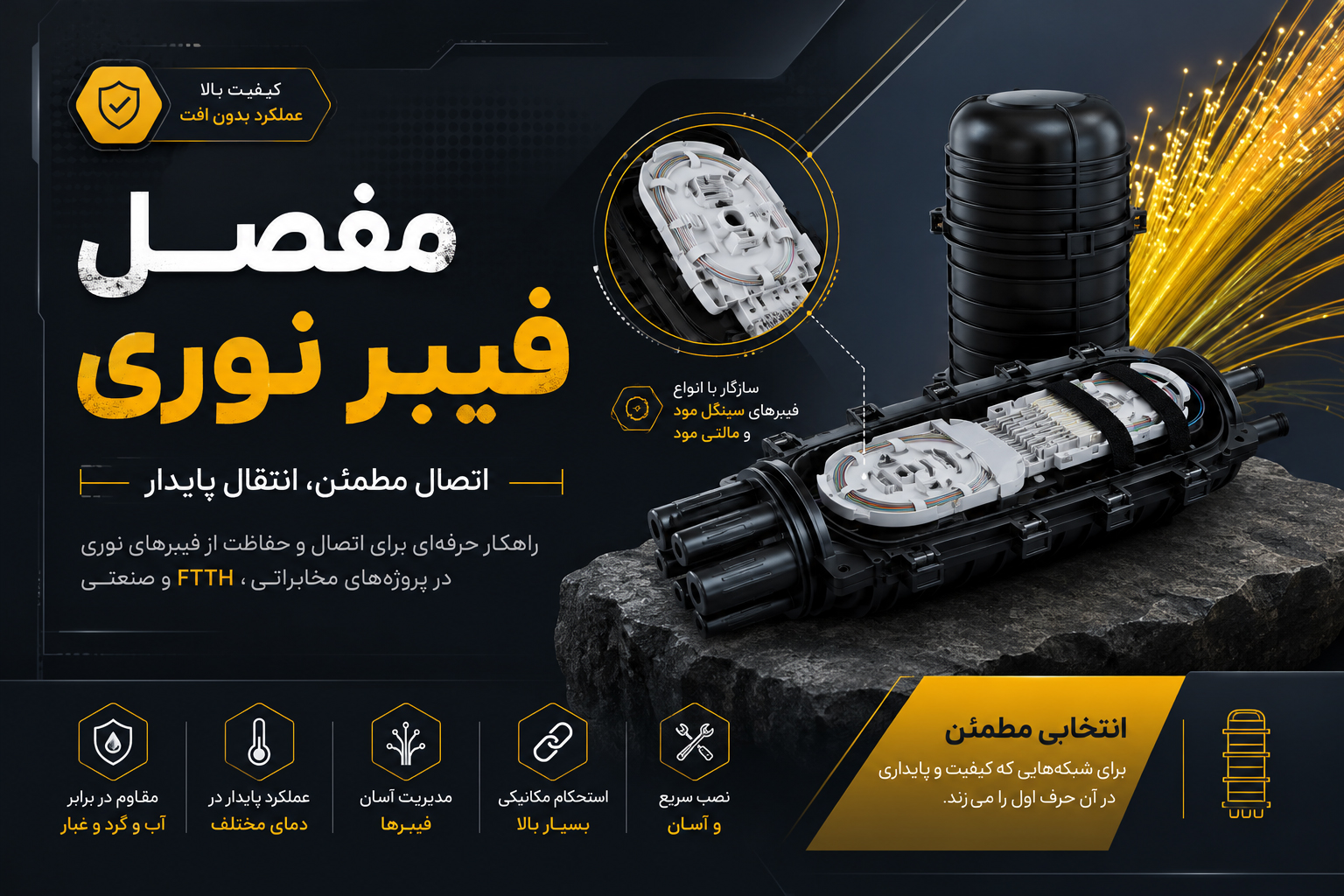 مفصل فیبر نوری