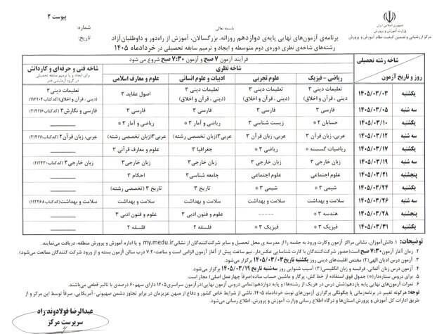 وزارت آموزش و پرورش ,