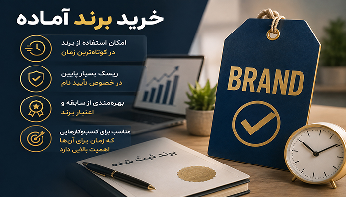 خرید برند