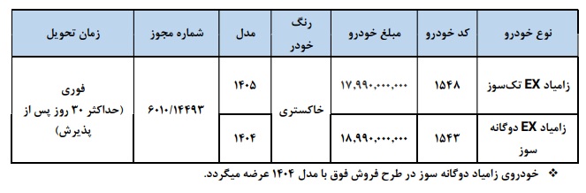بخشنامه فروش فوری وانت نیسان با قیمت جدید بخشنامه فروش فوری وانت نیسان با قیمت جدید