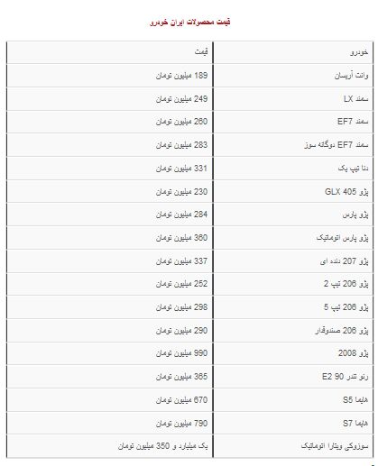 ایران+1