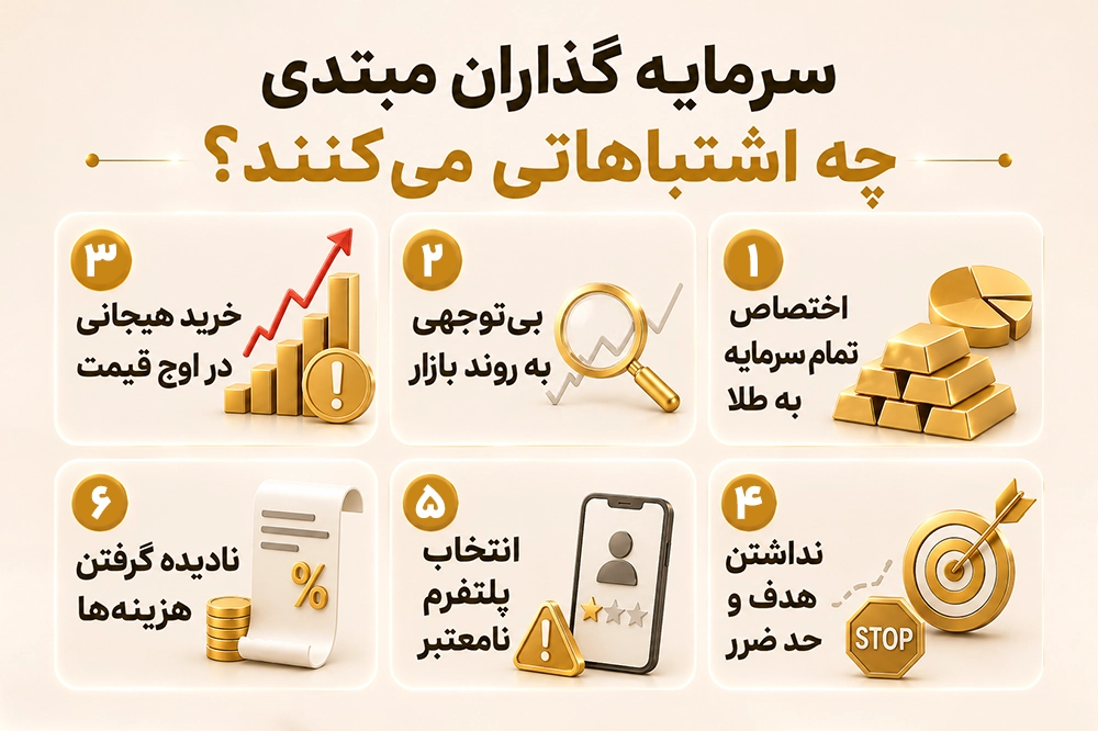 سرمایه گذاران مبتدی چه اشتباهاتی می‌کنند
