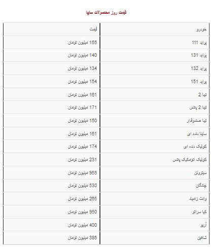 سایپا+1