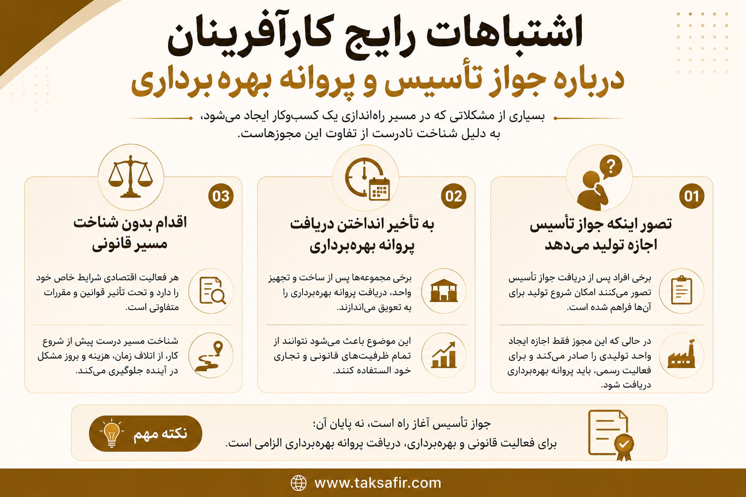 جواز تاسیس و پروانه بهره برداری