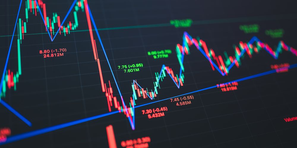 اصطلاح تحلیل تکنیکال و فاندامنتال