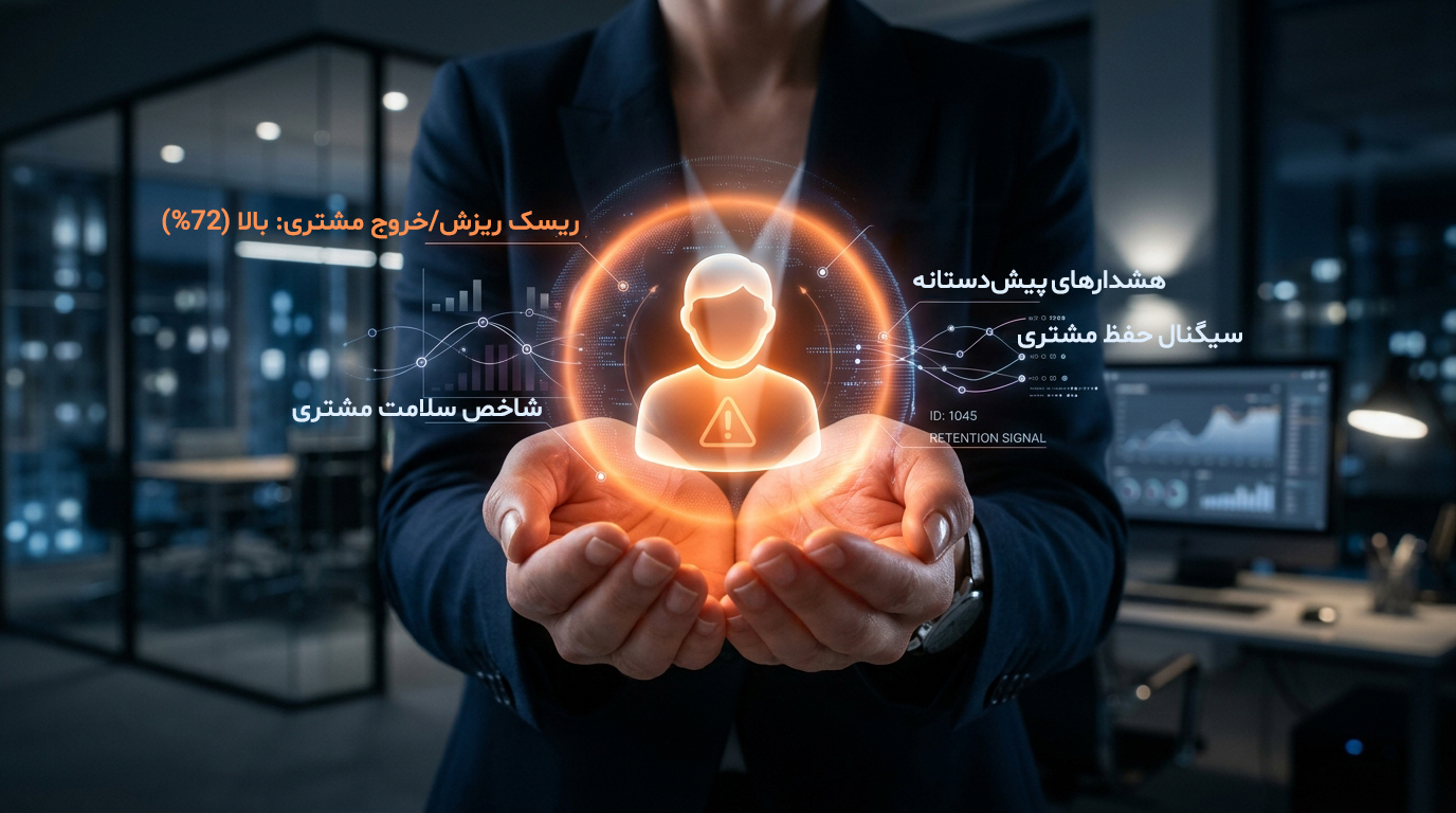 پیش‌بینی رفتارهای انصرافی