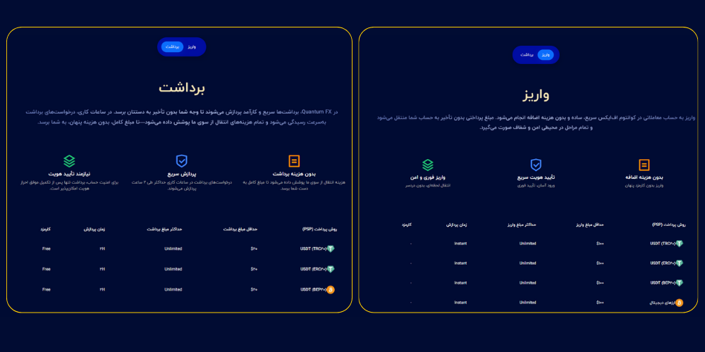 راهنمای انتخاب بروکر معتبر