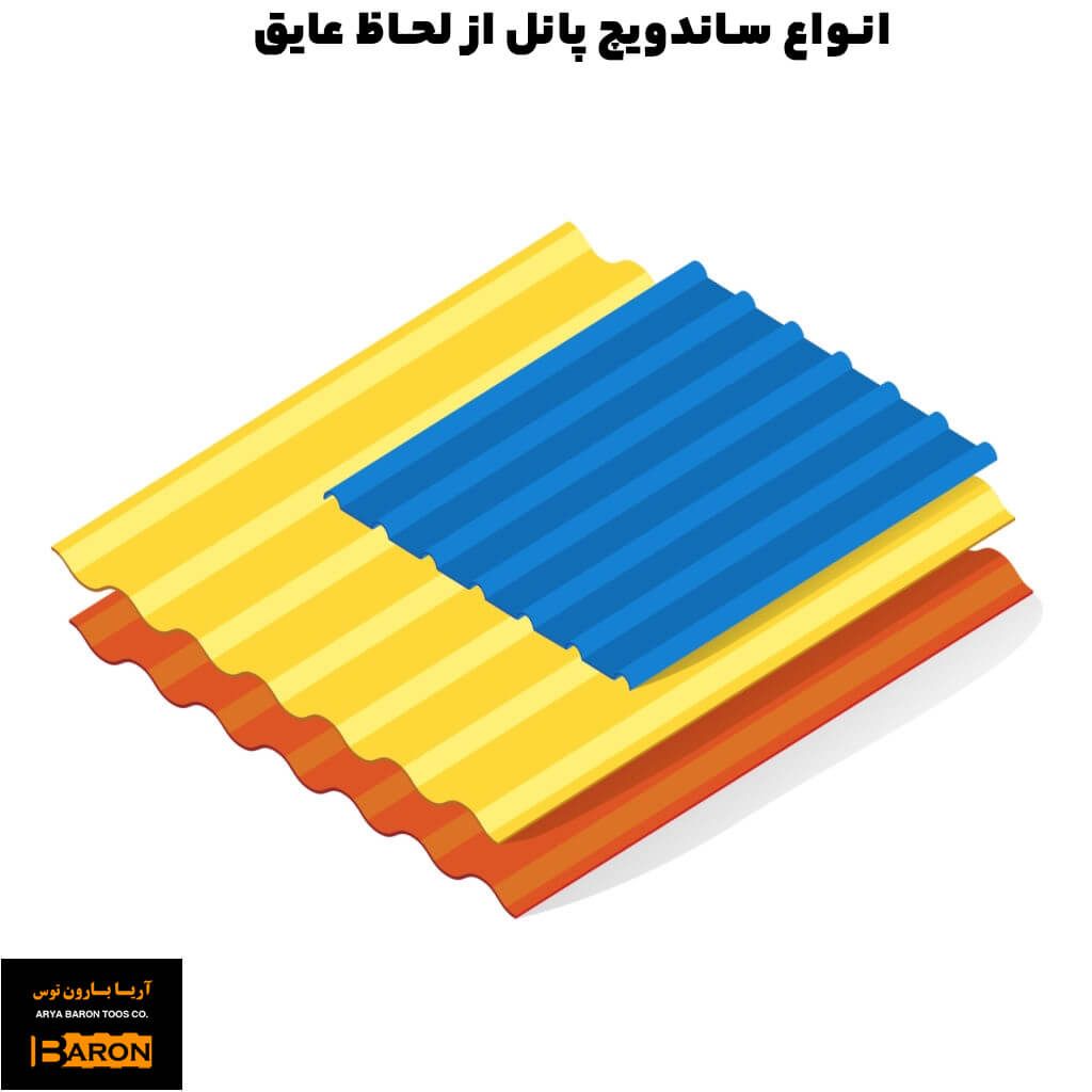 ساندویچ پانل سقفی آریا بارون توس