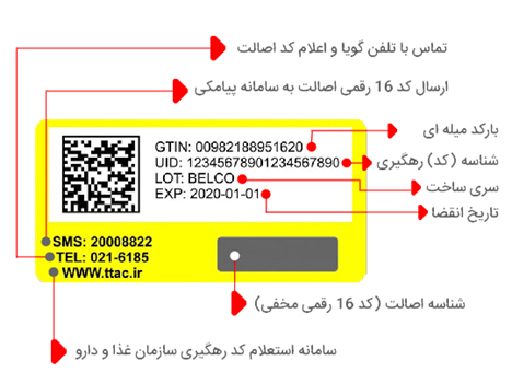 اطلاعات لیبل اصالت