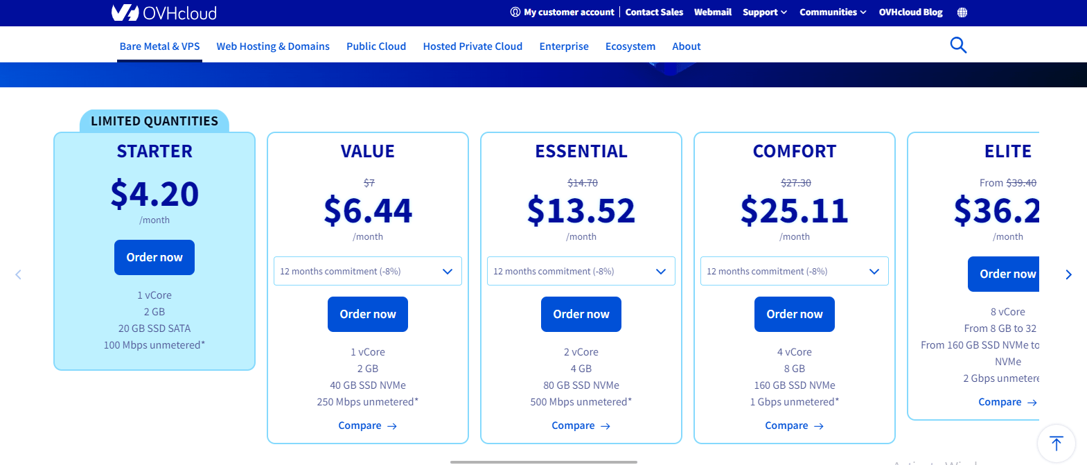 OVH