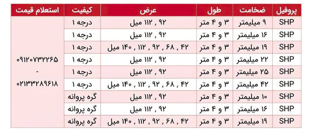 قیمت ترموود پویان وود