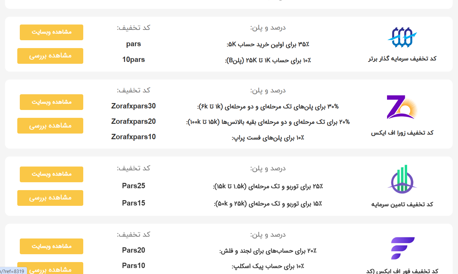 کد تخفیف زورا اف ایکس